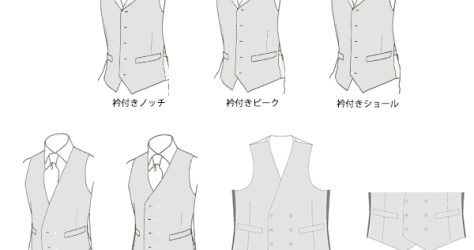 ベストデザイン